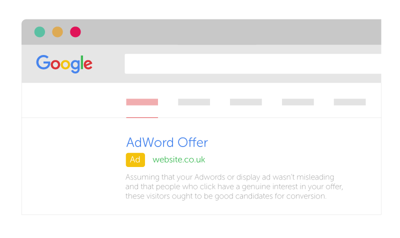 adword
